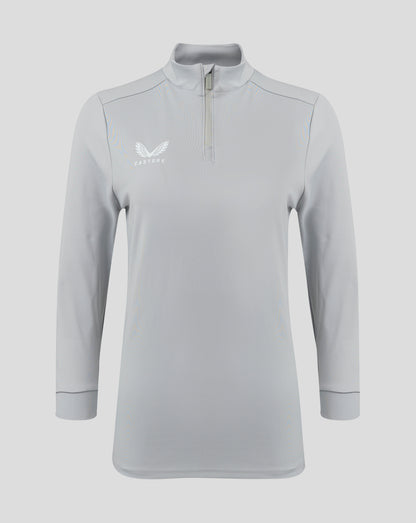 Womens 1/4 Zip - High Rise