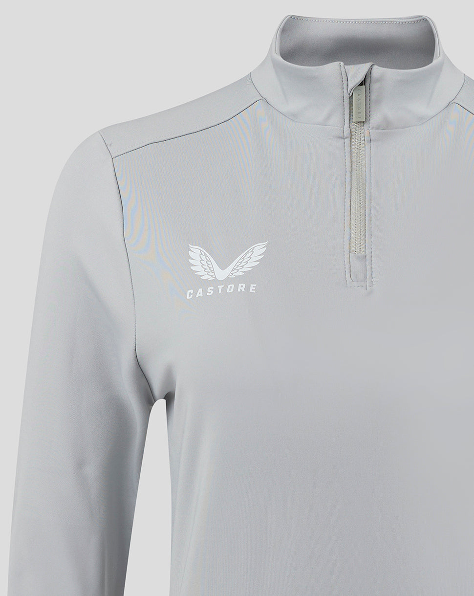 Womens 1/4 Zip - High Rise