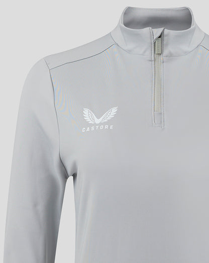 Womens 1/4 Zip - High Rise