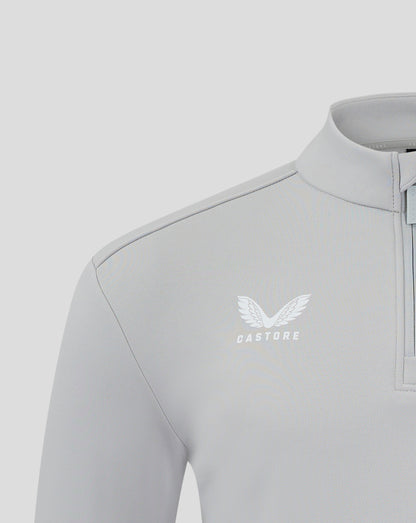 Mens Fleece Lined 1/4 Zip - High Rise