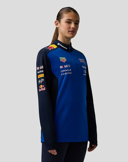 Person wearing a blue and black shirt with various sponsor logos on a gray background